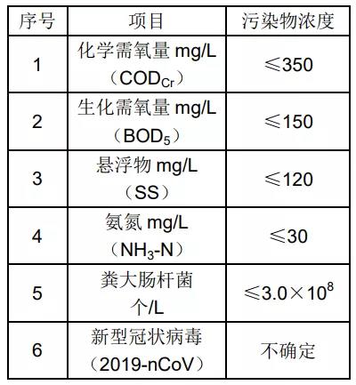 微信图片_20200313082227.jpg