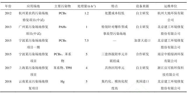 微信截图_20200416164325.png