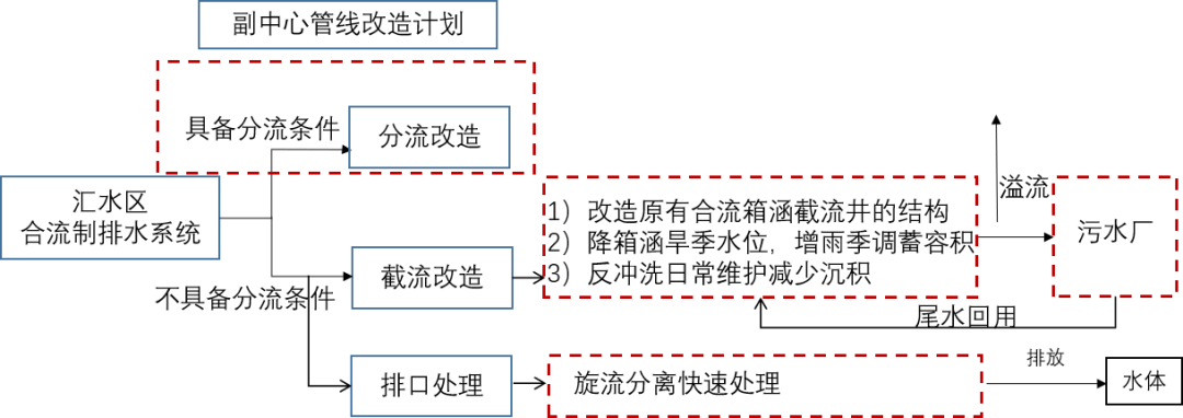 微信图片_20200418095131.png