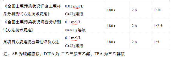 微信截图_20200508094456.png