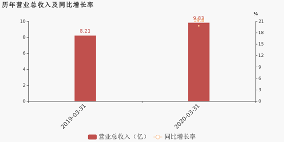 微信图片_20200504091518.png