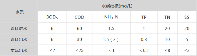 微信截图_20200506092725.png