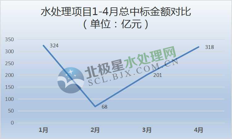 1-4月.jpg