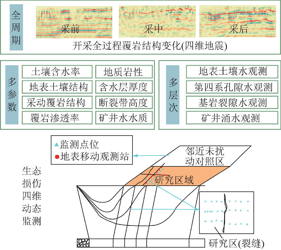 微信图片_20200512103409.jpg